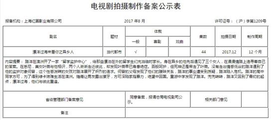 艺人要8750万片酬致剧组停工4个月?可能没这么简单