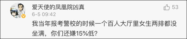 警校招生章程引伪女权怒骂 只因女生录取比不超15%