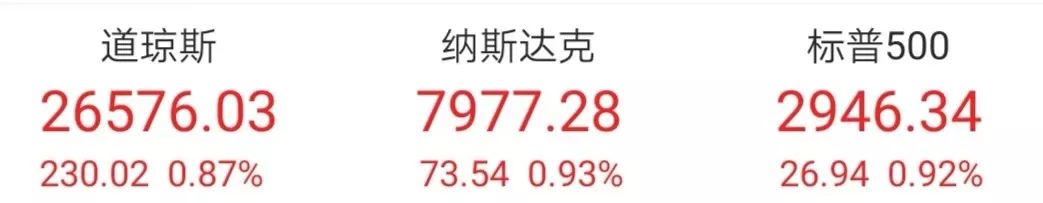 刘鹤率团抵美！中方抱着极年夜诚意而来