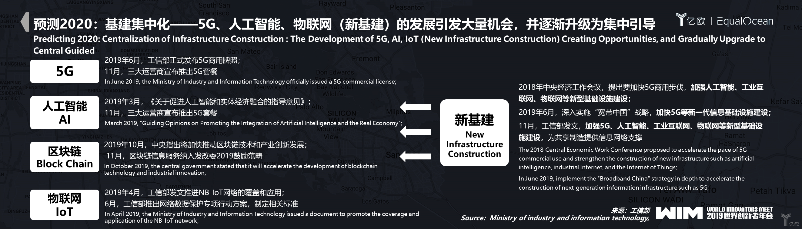 亿欧轮值总裁昂扬：2020全球科技立异趋向与中国财产机遇