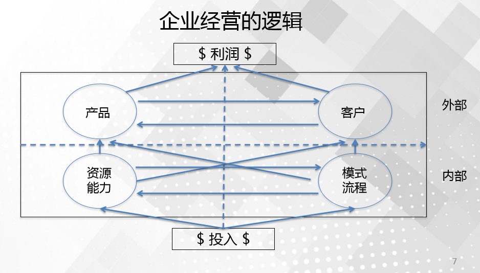 美日从中国彻底撤资？中欧商学院王高：基本不可能