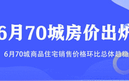 6月70城房价出炉 北京涨幅领ζ　跑一线城市