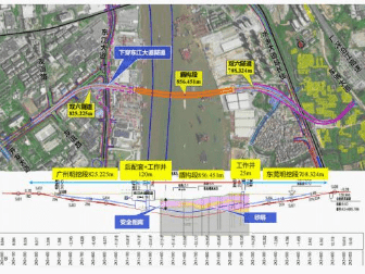 广州与东莞拟新建东江通道工程连接两地：计划明年开工，工期42个月