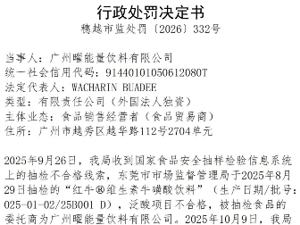 这款饮料很多人都爱喝，抽检3次均不合格，被罚款80万元！