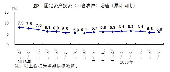 gdp二阶差分平稳有意义吗_有意义的图片(2)