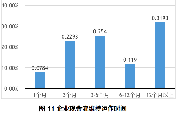 徐州关停企业影响gdp_看到这个消息惊呆了 徐州GDP挺进5000亿 将入选国家级中心城市(2)