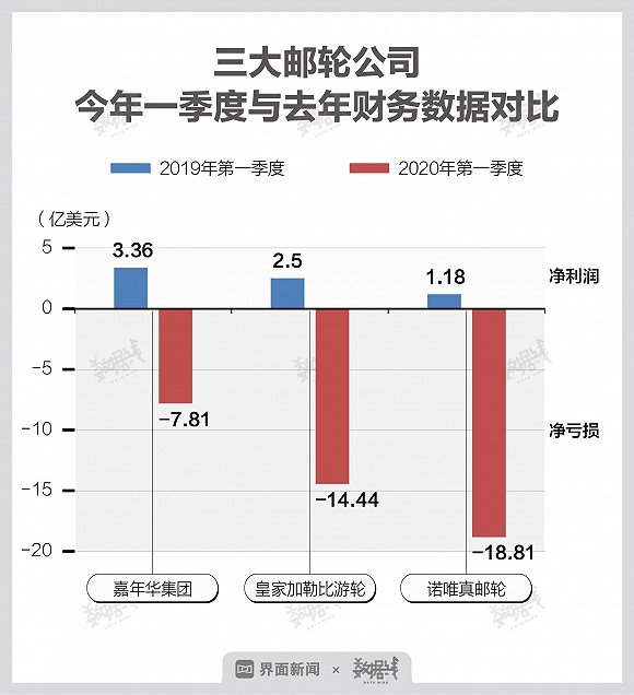 2018年美国经济总量约为30亿美元_6亿美元美国豪宅