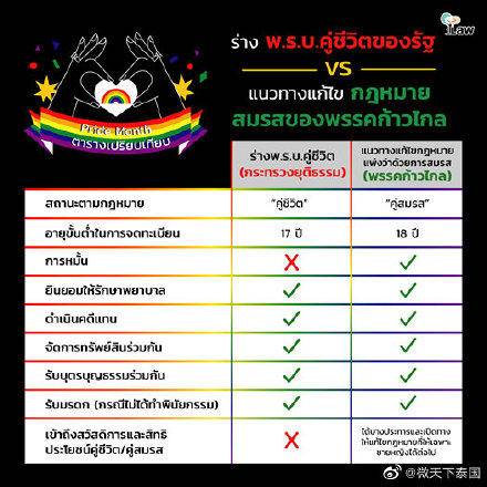 轻松一刻：高考时被别人撕掉答题卡，你会怎么办？